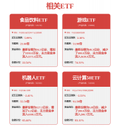 如该文标识表记标帜为算法生
